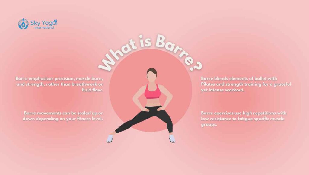 what is barre workout