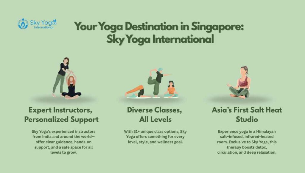 yoga classes in singapore in tanjong katong