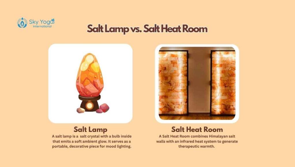 A salt lamp beside a modern salt heat room